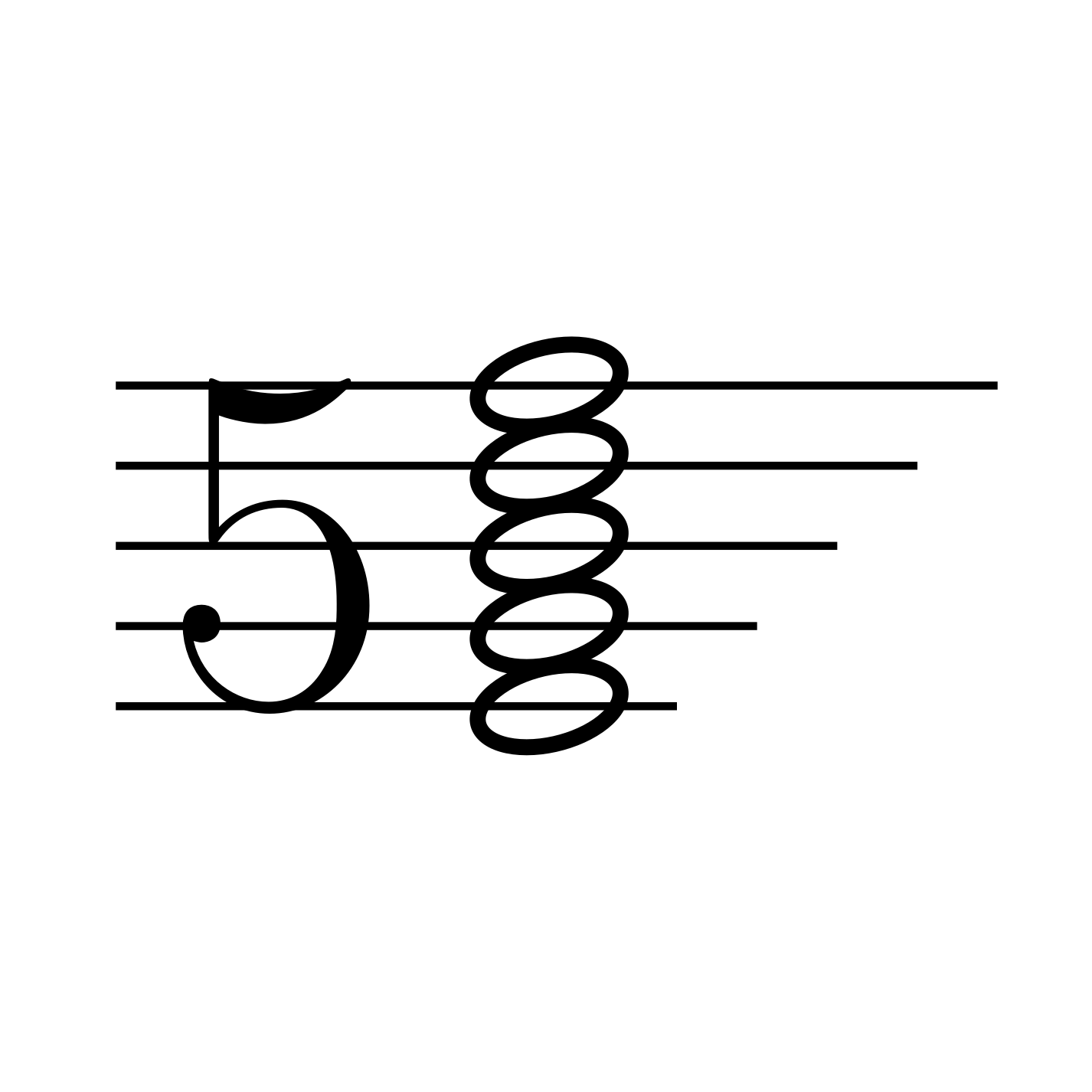 pentharmonics